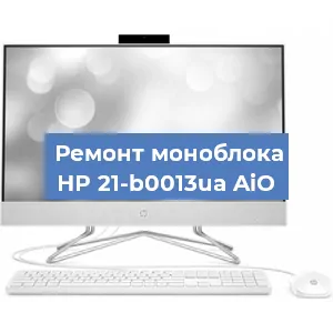 Замена материнской платы на моноблоке HP 21-b0013ua AiO в Краснодаре